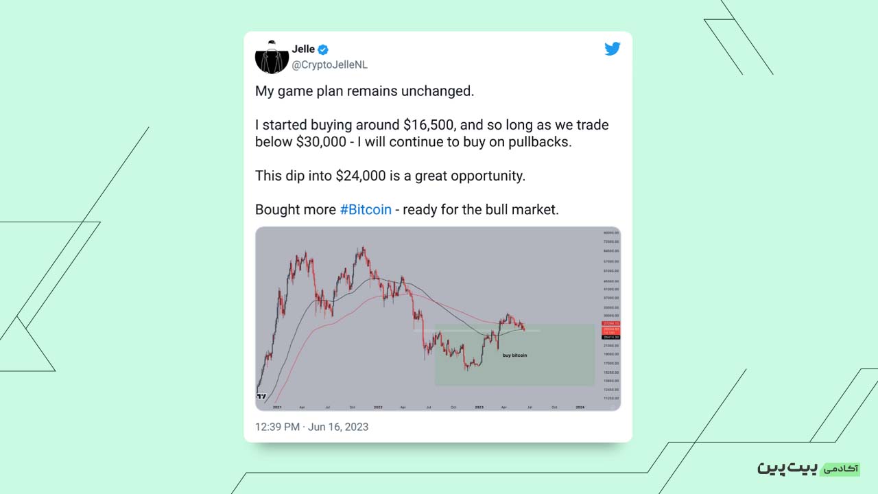 توییت CryptoJelleNL
