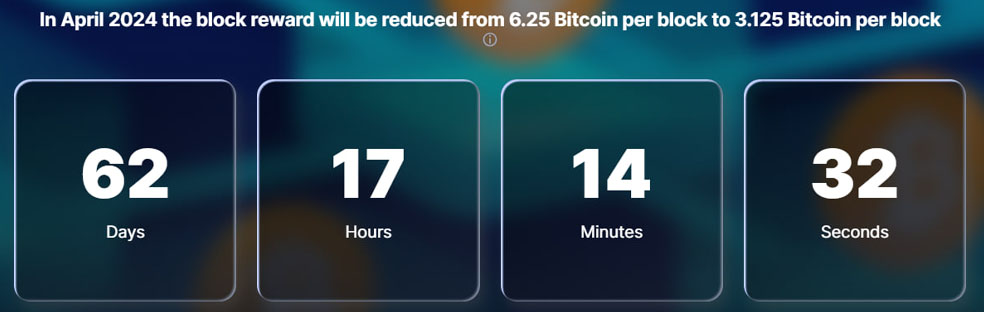 تحلیل تکنیکال بیت کوین (BTC)